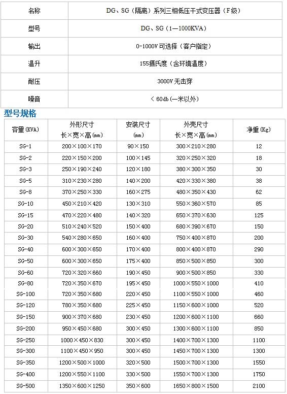 单三相干式变压器型号规格图片