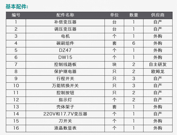 智能数显稳压器配件