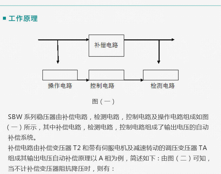 智能数显稳压器工作原理