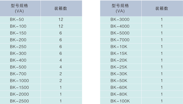 bk控制变压器参数