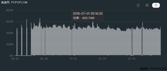 香港宝典免费资料网